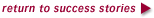 Return to Success Stories